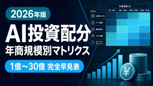 【年商規模別】AI投資配分マトリクス｜年商1億/3億/5億/10億/30億の最適予算 2026年版