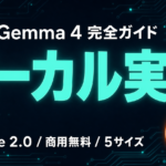 AIに引用される記事の条件｜ChatGPT・Gemini・Claude引用分析