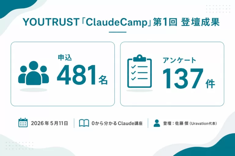 Uravation代表 佐藤傑、YOUTRUST主催「ClaudeCamp」第1回「0から分かるClaude講座」に登壇