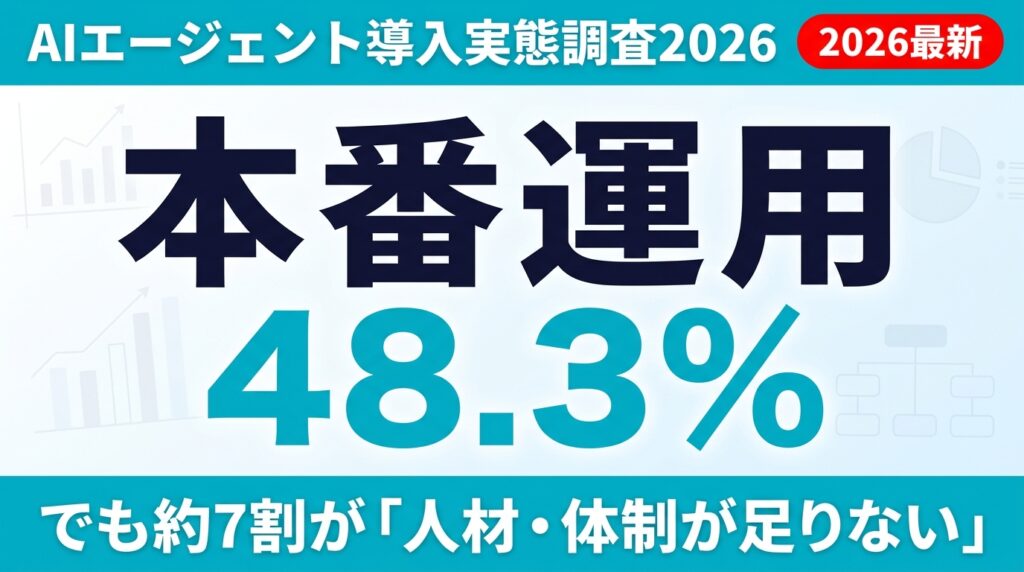 【2026年最新】AIエージェント導入実態|本番運用5割・人材不足7割の壁