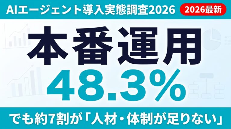【2026年最新】AIエージェント導入実態|本番運用5割・人材不足7割の壁