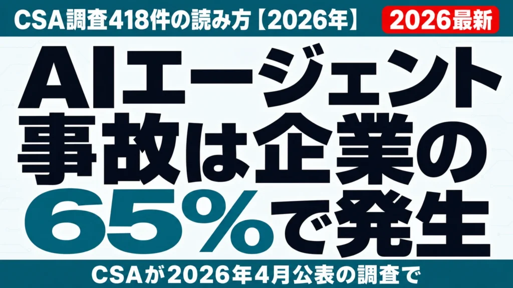 AIエージェント事故は企業の65%で発生|CSA調査418件の読み方【2026年】