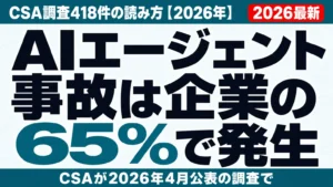 AIエージェント事故は企業の65%で発生｜CSA調査418件の読み方【2026年】