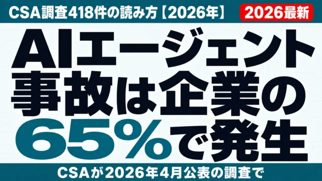 AIエージェント事故は企業の65%で発生｜CSA調査418件の読み方【2026年】