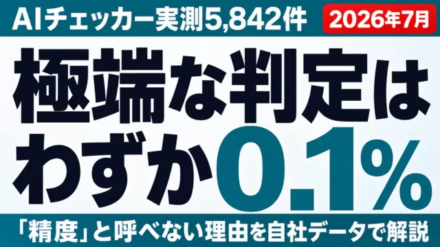 AIチェッカー実測5,842件｜「精度◯%」と言えない理由