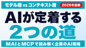東京都DXリスキリング助成金でAI研修｜国との併用可否【2026】