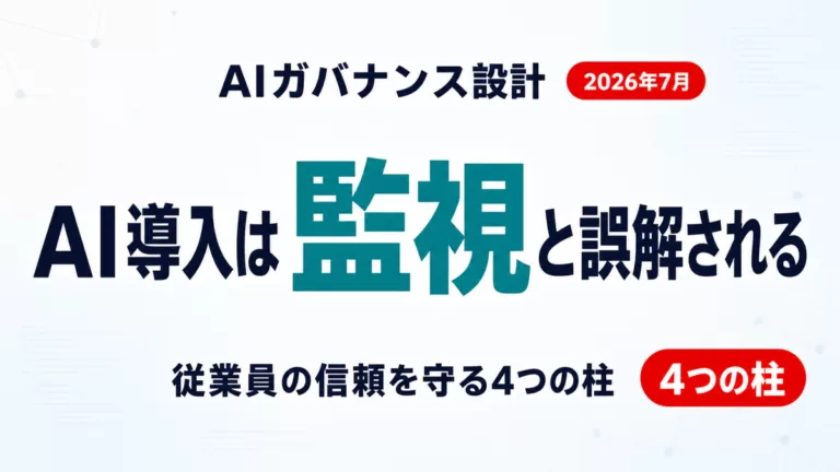 AI導入で「監視」と誤解されないための社内ガバナンス設計【2026年7月】