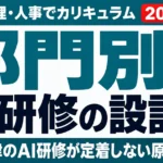 部門別AI研修の設計法｜営業・経理・人事でカリキュラムをどう変えるか【2026】