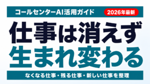 【2026年最新】AI秘書の作り方｜ChatGPT・Claude実践5ステップ