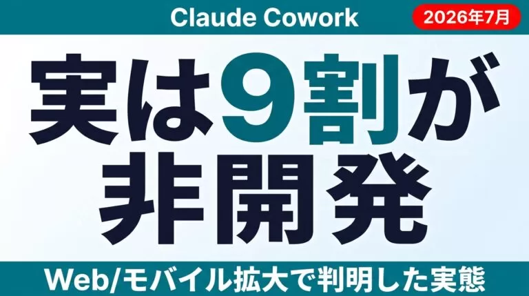 【2026年7月】Claude Cowork新展開|9割超が非エンジニア業務