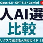 Fable 5比較｜法人用途別モデル選定ガイド【2026年7月】