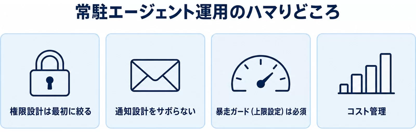 常駐エージェント運用のハマりどころ4つ