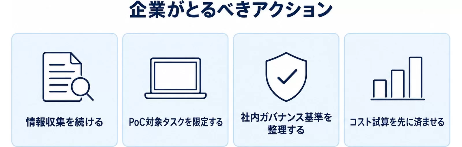 企業がとるべき4つのアクション