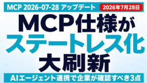 【速報】NVIDIA GTC 2026完全ガイド｜注目発表まとめ