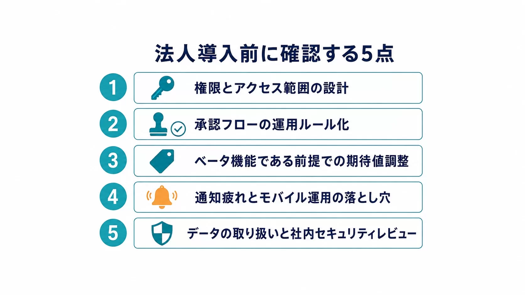 Claude Coworkを法人導入する前に確認すべき5点のチェックリスト図解