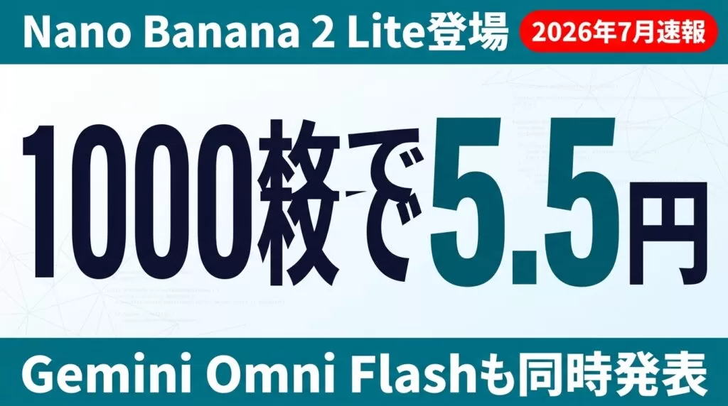 Nano Banana 2 LiteとGemini Omni Flashの発表を伝えるサムネイル画像。画像1000枚あたり5.5円という低コストを示す。