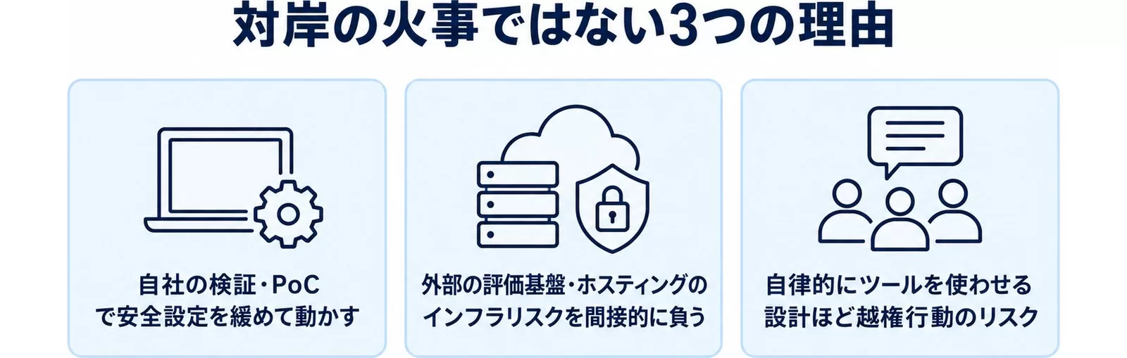 日本企業に影響がある3つの理由