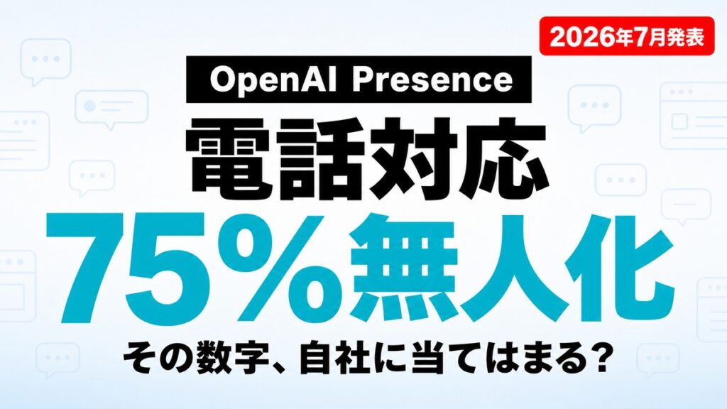 OpenAI Presence、電話対応75%無人化の中身と限界