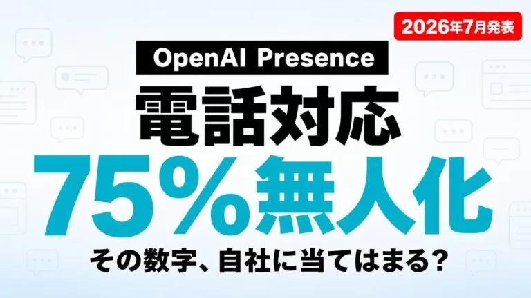 OpenAI Presence、電話対応75%無人化の中身と限界