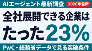 【2026年最新】AI経営とは｜意思決定・業務・組織3層の実務ガイド