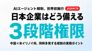 【2026年8月】Hugging Face侵入事件続報｜AI供給網の点検5項目