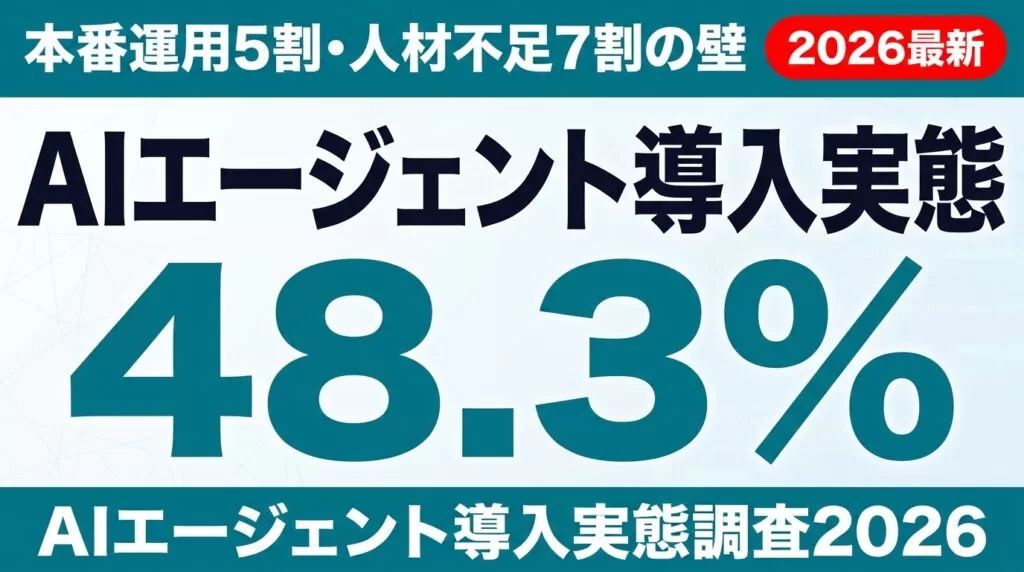 【2026年最新】AIエージェント導入実態｜本番運用5割・人材不足7割の壁