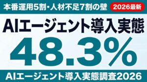 【2026年最新】AIエージェント導入実態｜本番運用5割・人材不足7割の壁