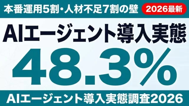【2026年最新】AIエージェント導入実態｜本番運用5割・人材不足7割の壁