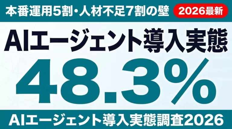 【2026年最新】AIエージェント導入実態｜本番運用5割・人材不足7割の壁