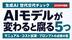 【2026年7月】オープンウェイトAI規制論争｜Anthropic孤立の理由