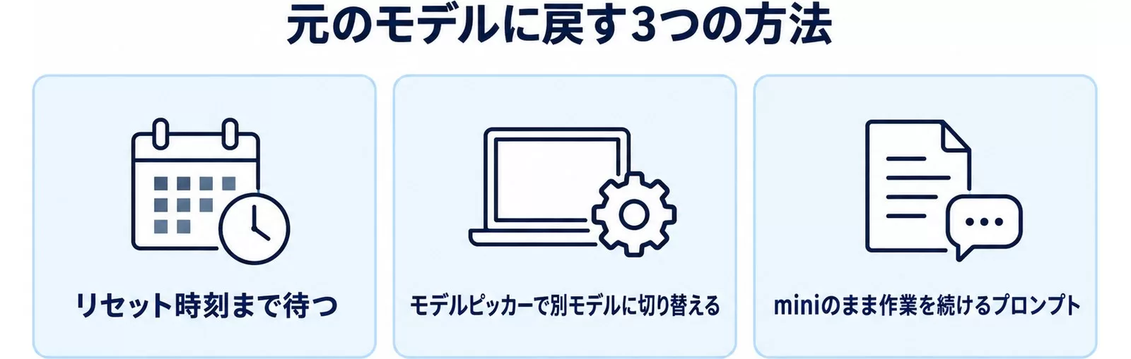 miniから元のモデルに戻す3つの方法