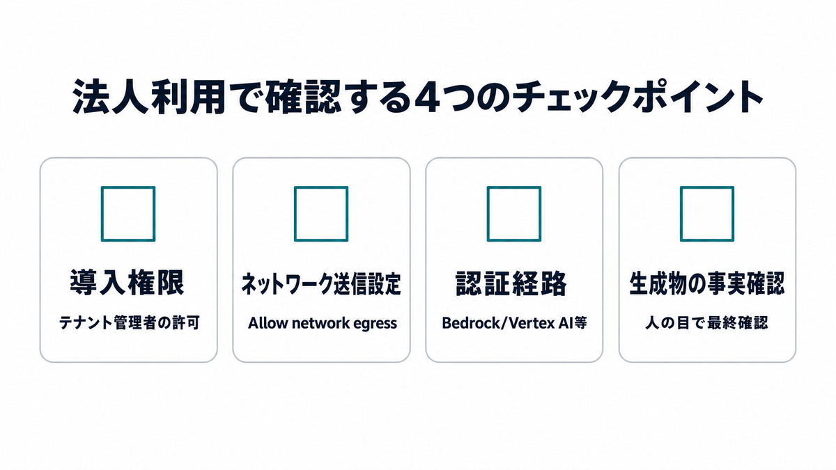 法人利用で確認する4つのチェックポイント