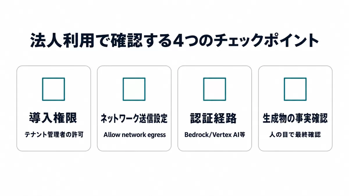 法人利用で確認する4つのチェックポイント