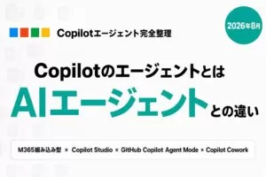 X Ads MCPとは｜74ツール・接続手順と運用設計【2026年9月】