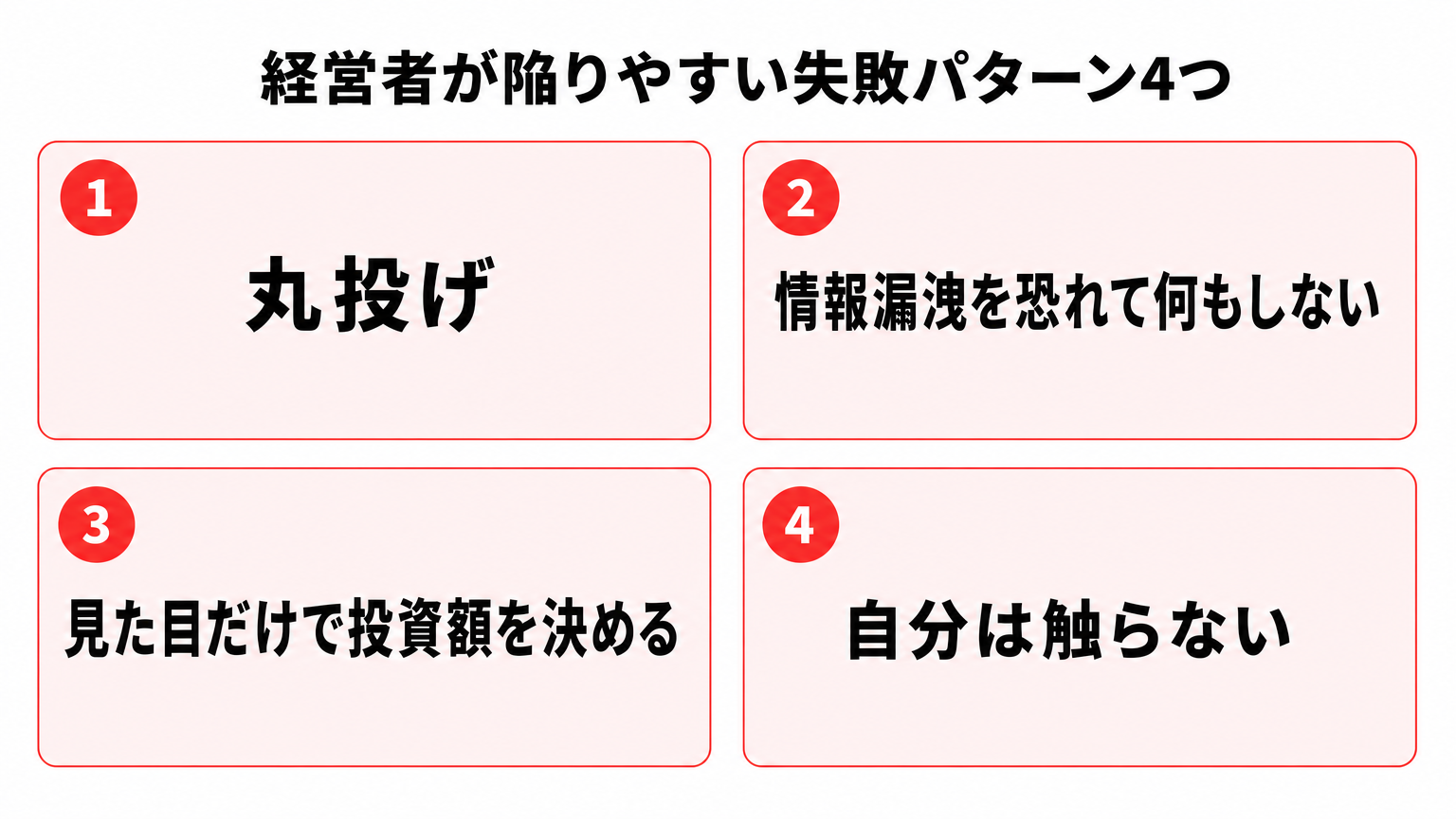経営者が陥りやすい失敗パターン4つのリスクマップ