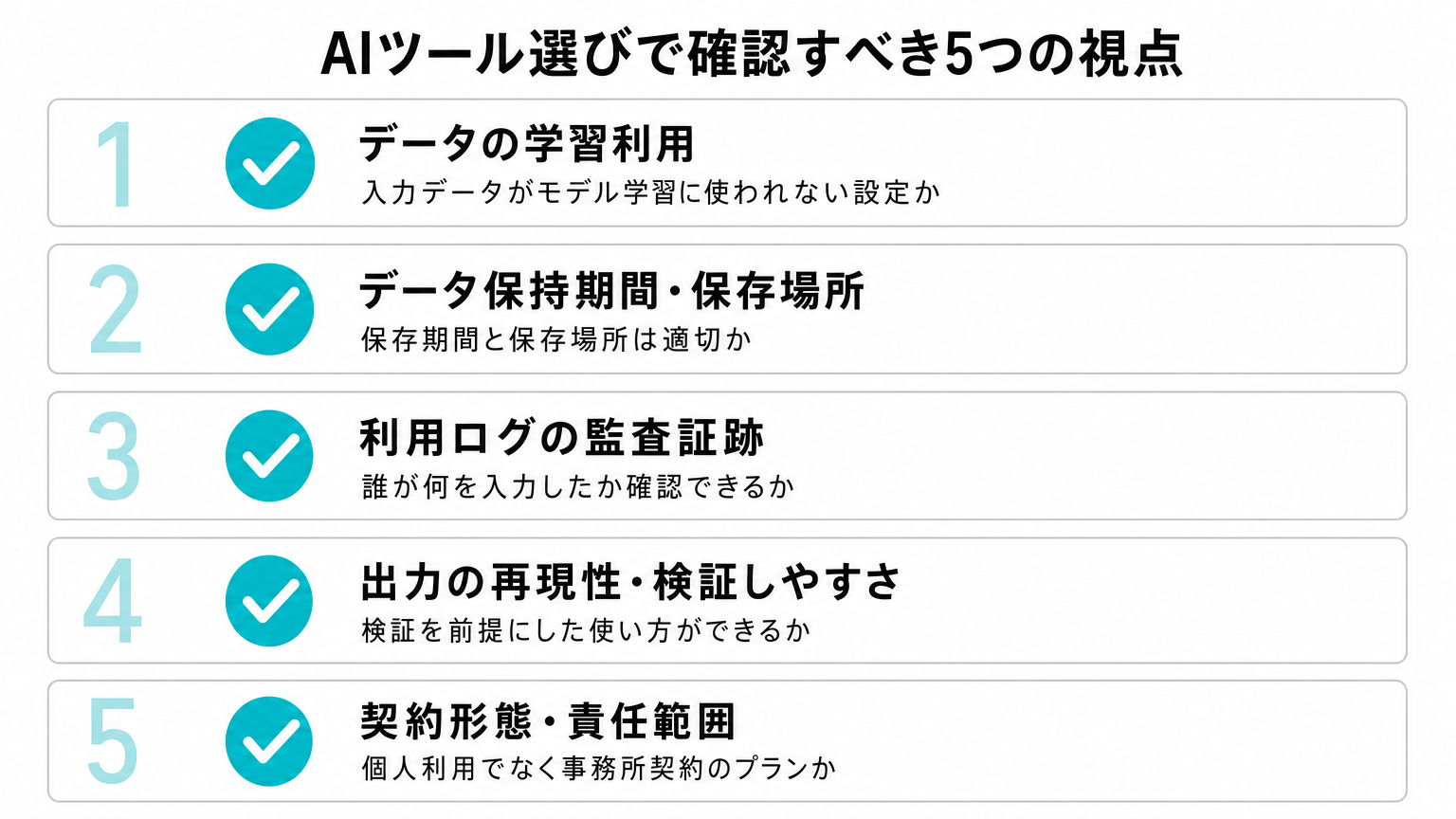 AIツール選びで確認すべき5つの視点のチェックリスト