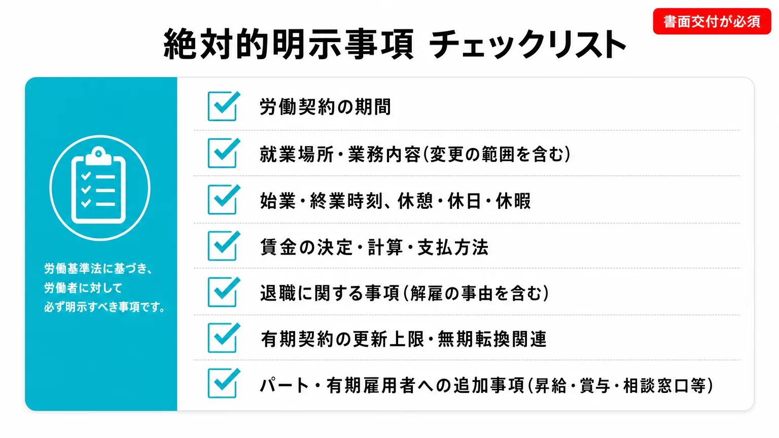 労働条件通知書の絶対的明示事項チェックリスト