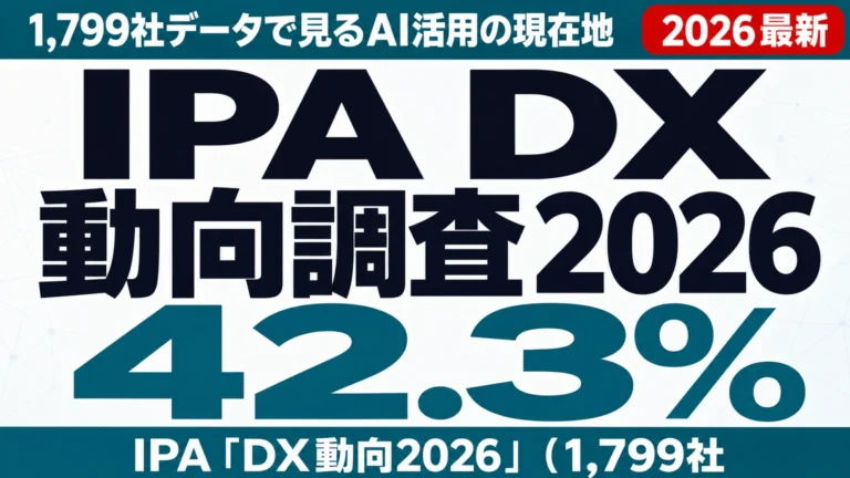 IPA DX動向調査2026|1,799社データで見るAI活用の現在地