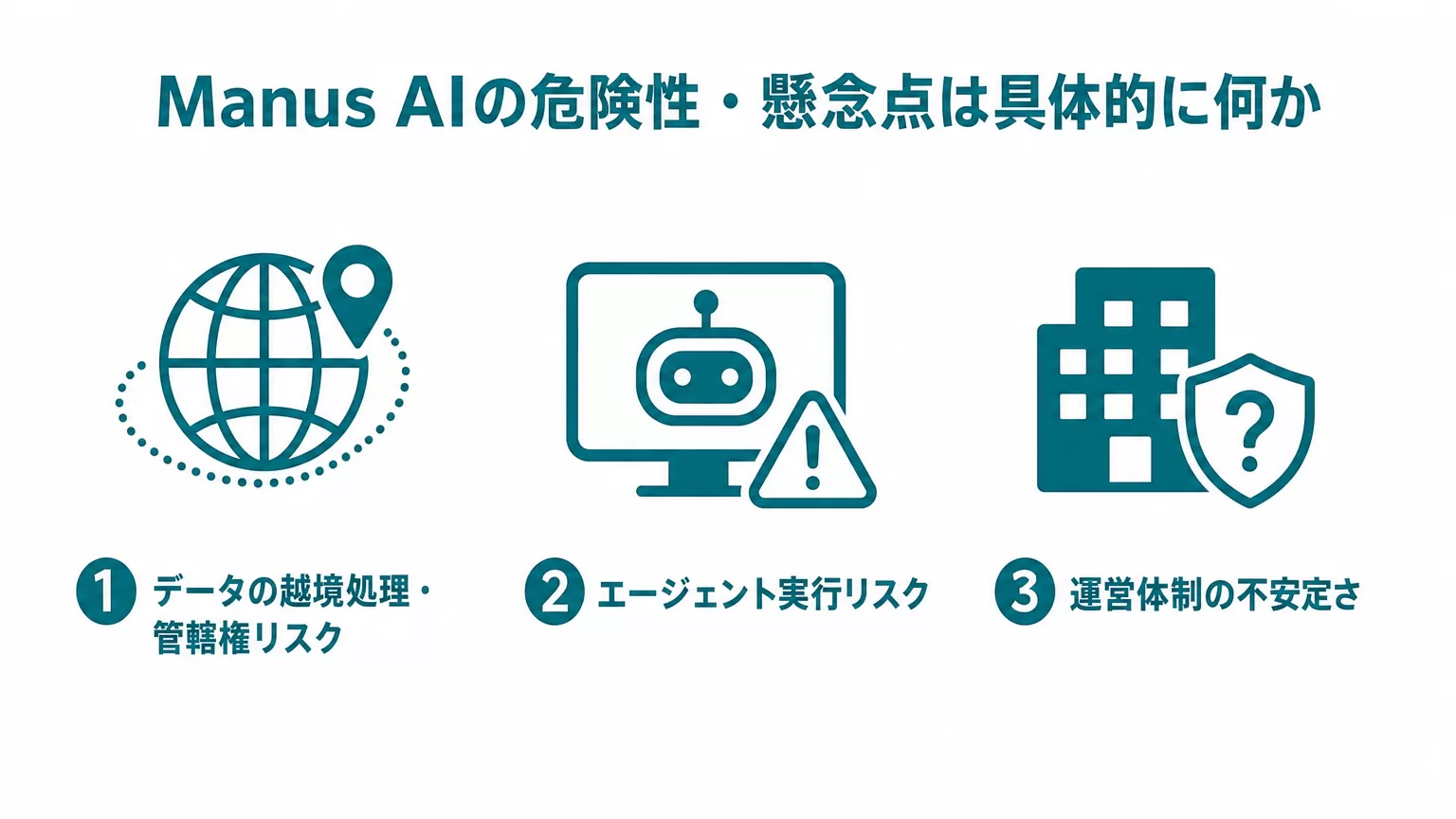 Manus AIの危険性・懸念点は具体的に何か