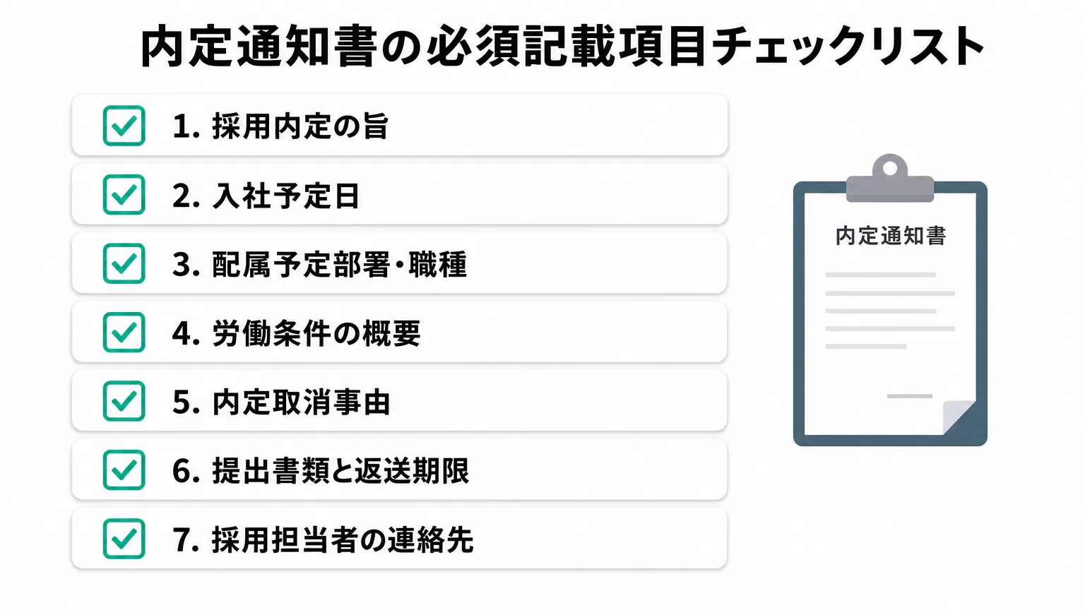 内定通知書の必須記載項目チェックリスト図解
