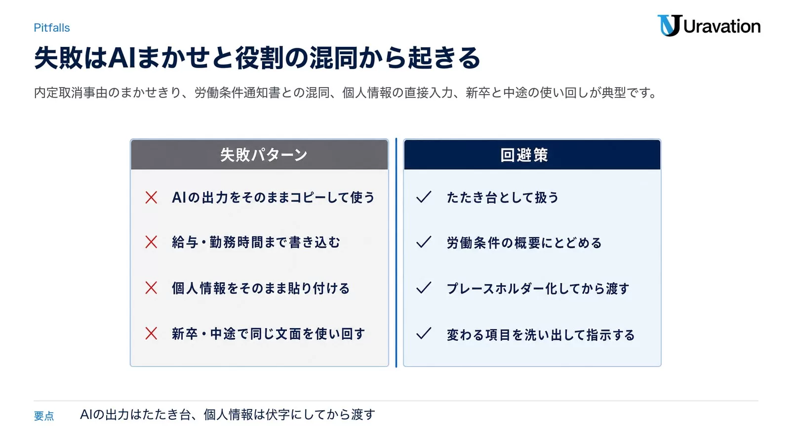 AIで内定通知書を作る際によくある失敗パターンと回避策の対比図解