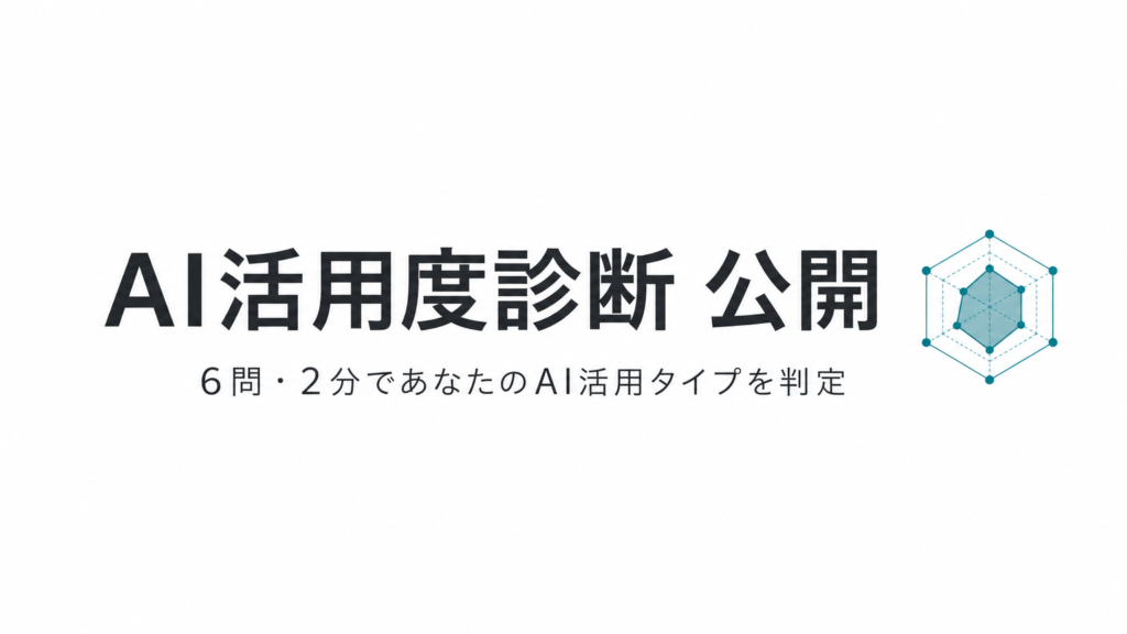 仕事のAI活用度を2分で判定する無料ツール「AI活用度診断」を公開しました