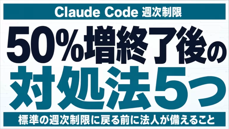 Claude Code週次制限50%増 終了後の対処法5つ 標準の週次制限に戻る前に法人が備えること