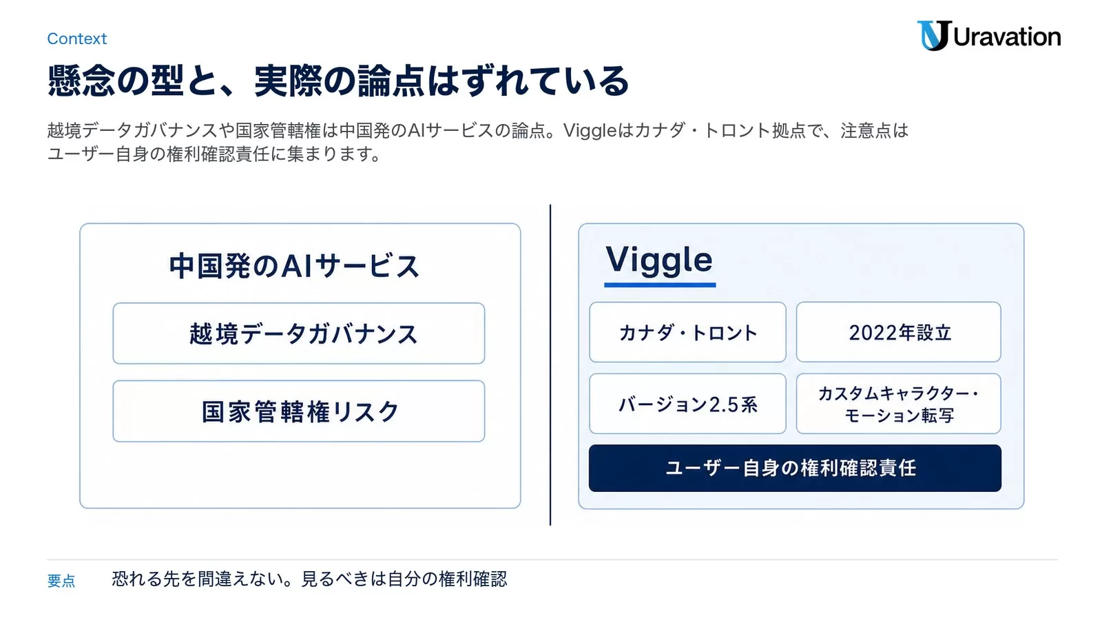 安全に使うための実務チェックリスト