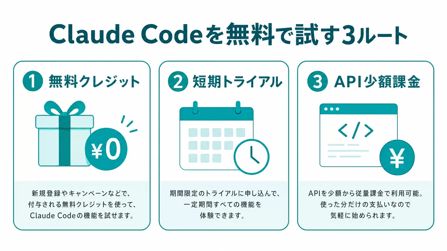 Claude Codeを無料で試す3ルートの図解