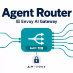Agent Routerとは｜AAIF加盟のAIゲートウェイと法人の導入判断