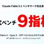 Fable 5.1ベンチマーク9指標｜4モデル比較【2026年9月】