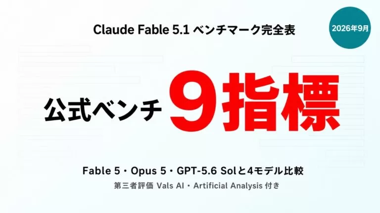 Fable 5.1ベンチマーク9指標｜4モデル比較【2026年9月】
