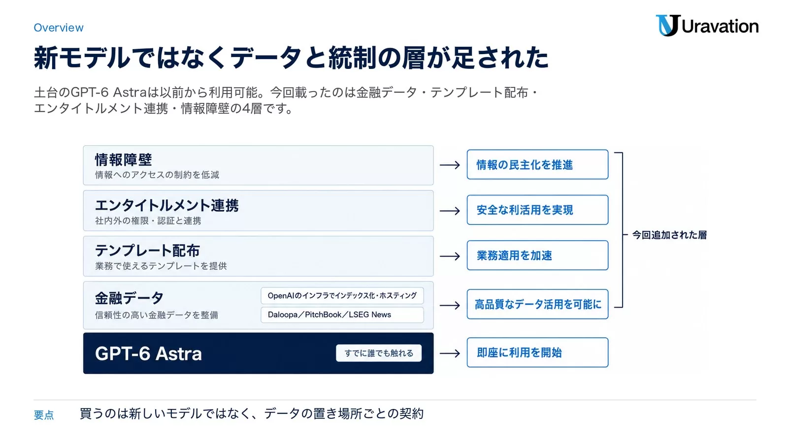 発表内容の事実整理(2026年9月14日時点で公式に確認できたもの)