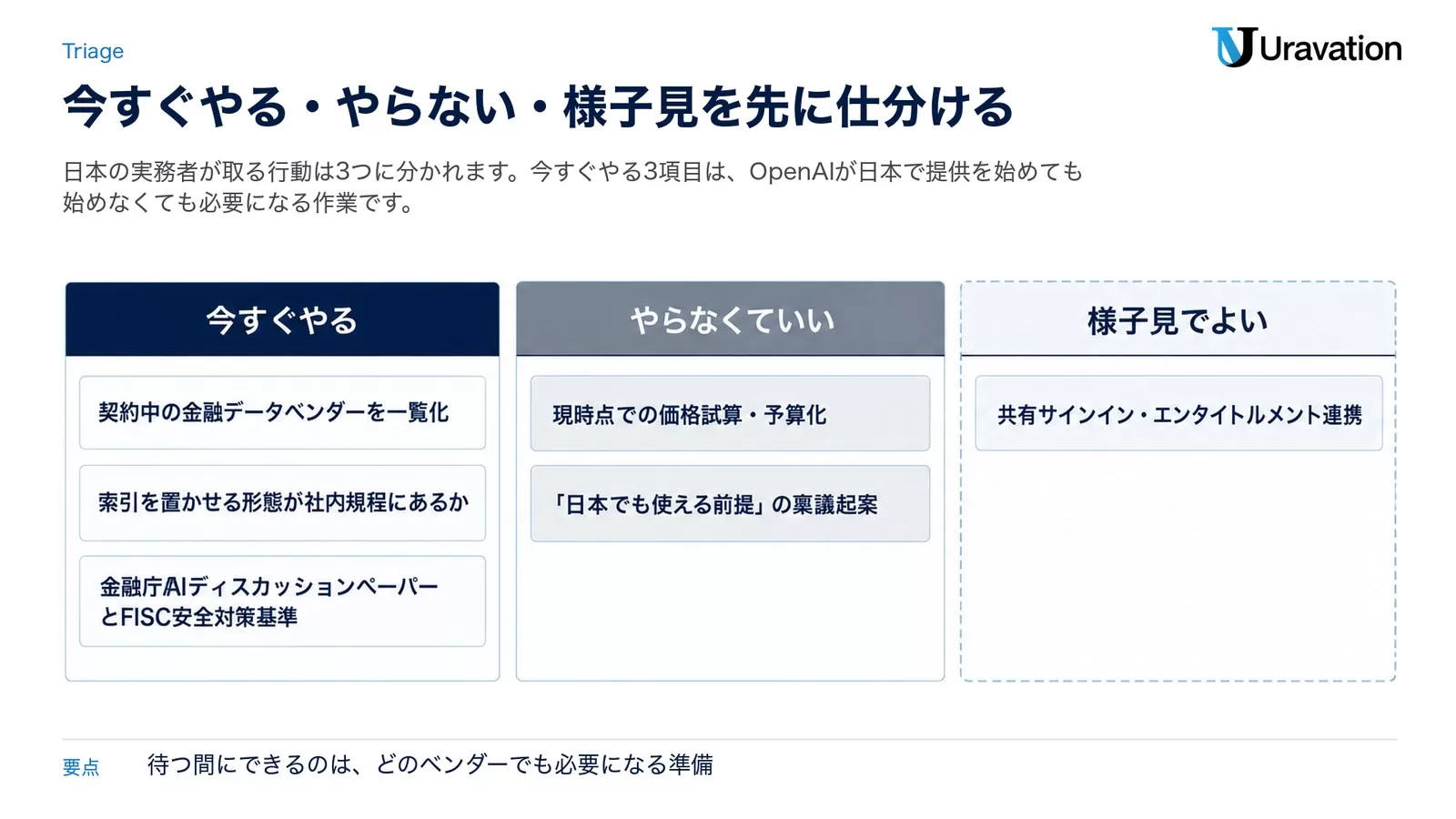 日本の金融実務への影響 — 今すぐやること/やらなくていいこと/様子見でよいこと